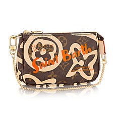 Louis Vuitton Mini Pochette Příslušenství M67701 Monogram Canvas
